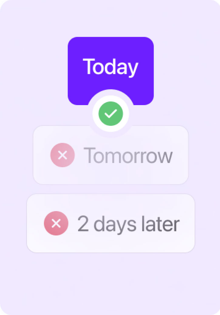 Same day buyback timeline